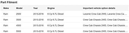 Dodge Ram 6.7 Litre Dizel Yakıt Filtresi Su Ayırıcı Seti Mopar OEM