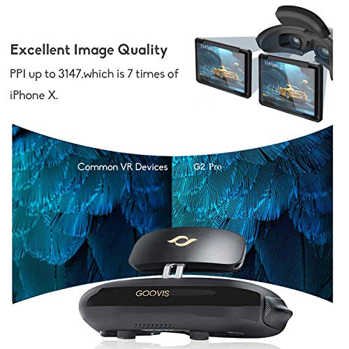Goovıs G2 Pro 3D Görüntüleyici VR Kulaklık Hepsi bir arada Sanal Gerçeklik, Destek Blu-Ray Oynatıcı DVD Sürükleyici 4K Sinema