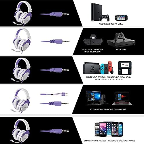 PS4, PC, Mobil Cihazlar için LETTON Oyun Kulaklığı, Geri Çekilebilir ve Esnek Mikrofonlu Gürültü Önleyici Kulaklıklar ve Dizüstü