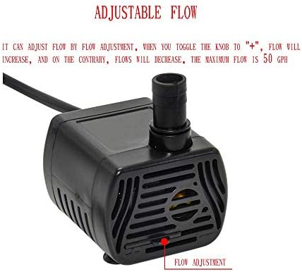 AWLUYAPL 2 paketleri Dalgıç USB Su Pompası 3 W 1.64 ayaklar 50GHP su çeşmesi Pompası için Balık Tankı köpek Çeşme Yedek