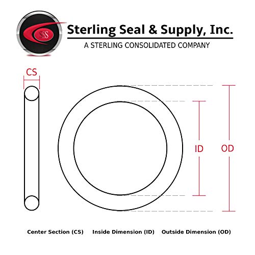 213 EPDM O-Ring 70A Shore NSF-61, Sterling Seal (10'lu Paket)