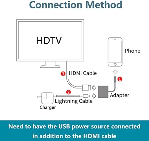 [Apple MFi Sertifikalı] Yıldırım HDMI Adaptörü, Yıldırım Dijital AV Adaptörü 1080 P Video ve Ses Sync Ekran Dönüştürücü Şarj